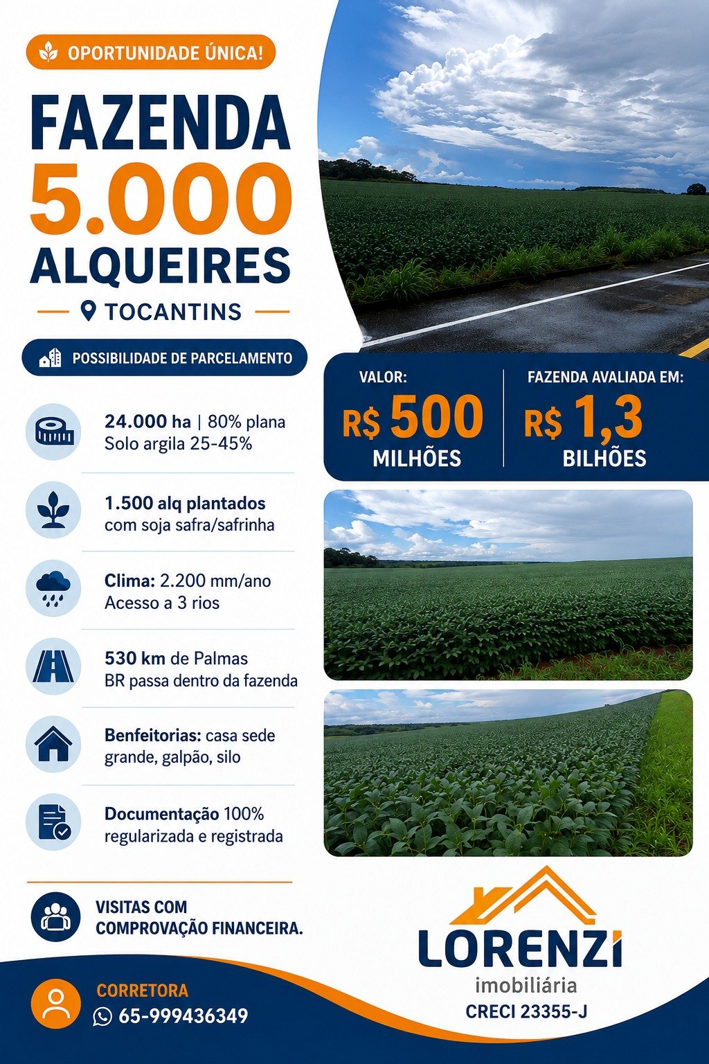 Oportunidade de investimento ampliação de negócios.
